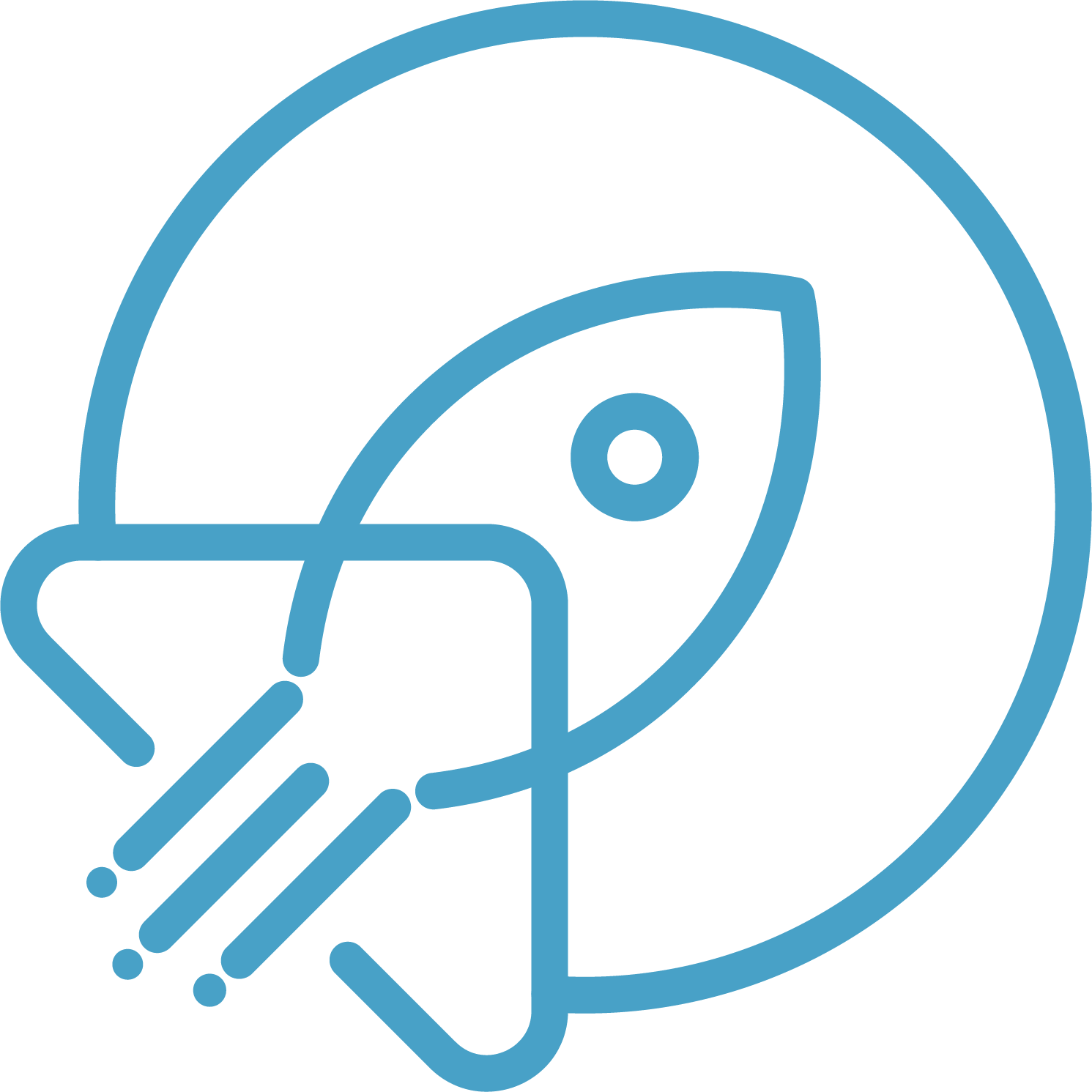 IPRocket.io - Premium Residential Proxy - GB